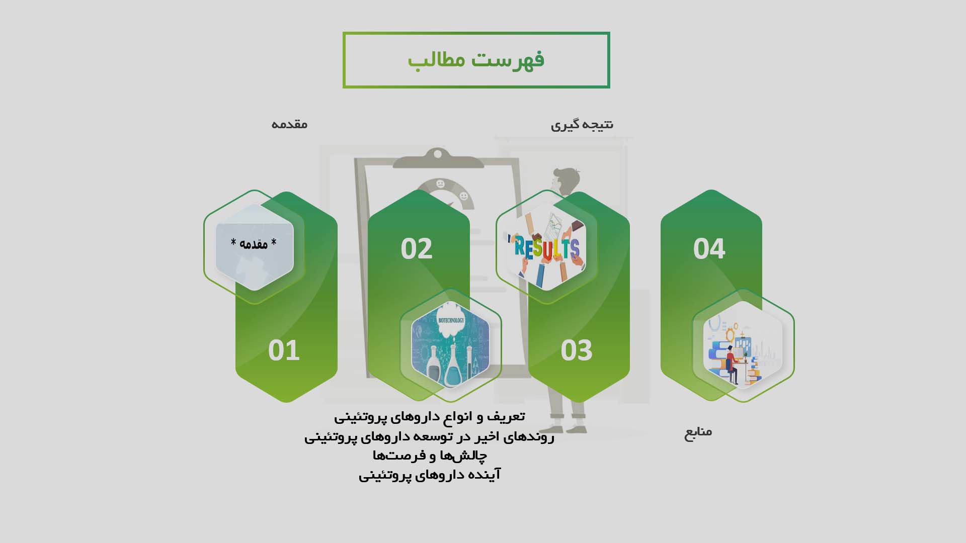 پاورپوینت توسعه داروهای زیستی مبتنی بر پروتئین‌ها